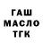 ТГК THC oil Natasha Zelevarovska
